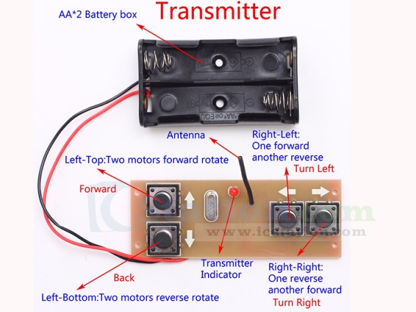 remote control car transmitter and receiver