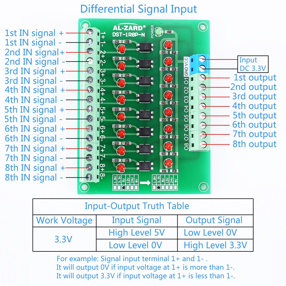 5V To 3 3V 8 Channel Optocoupler Isolator Photoelectric Isolation