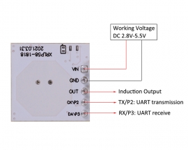 MG5850 Radar Sensor Module Microwave Intelligent Detection Of Human Body Movement 5.8G Low Power Doppler Sensor