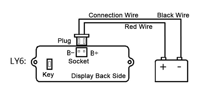 Blue LY6W 36V Electricity Quantity Display External Installation for ...